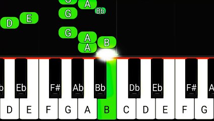 Master 'Digital Days' Piano Tutorial 🎹 – Step-by-Step Guide