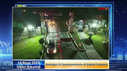 Bozdoğan-25 Operasyonlarında 49 Şüpheli Yakalandı