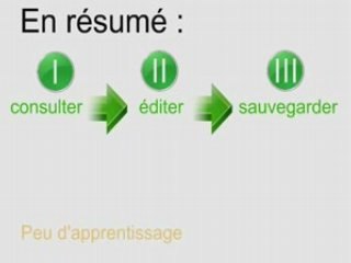 entreprise 2.0 utilisation des wikis