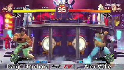 LevelDojo: Guía para dominar los juegos de peleas