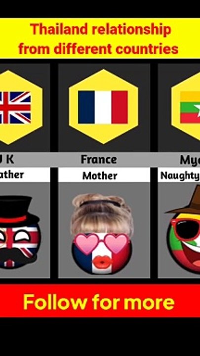 Thailand relationship from different countries ❤️❤️