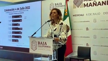 Baja California supera derrama económica turística