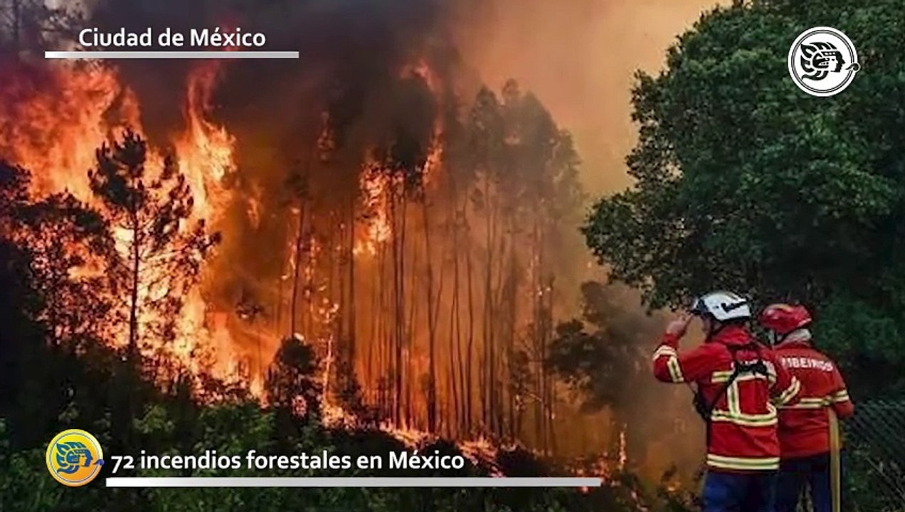 Resumen del 18 de Abril