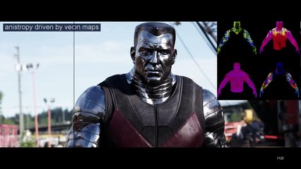 Detrás de escenas de la creación de Colossus