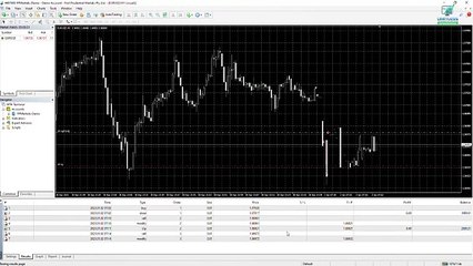 Unlock the Power of Automated Passive Income Streams