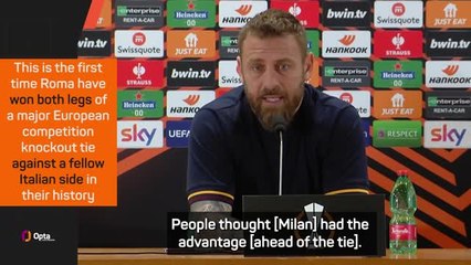 Descargar video: De Rossi likens Roma's mentality to Real Madrid's