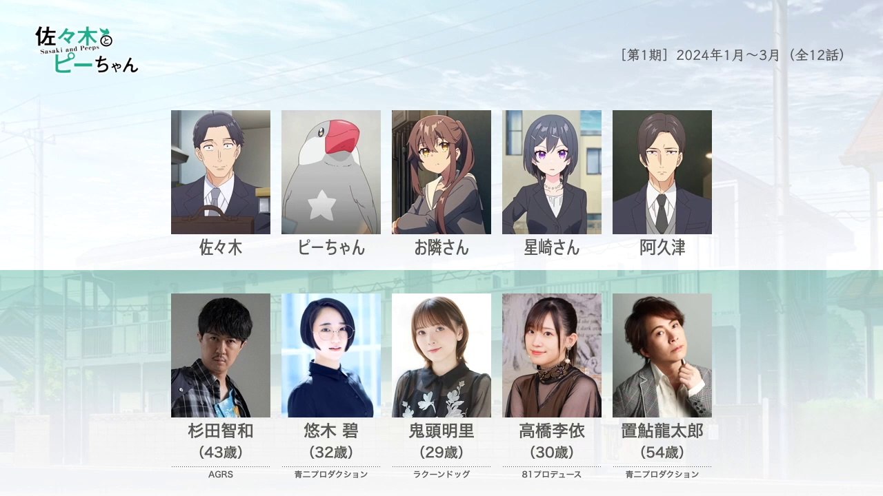 佐々木とピーちゃんの声優さんたちは、こんな顔！