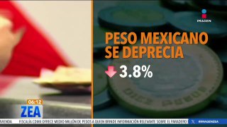 El peso mexicano se deprecia frente al dólar tras el conflicto en Medio Oriente