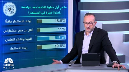 ما هي أول خطوة تتخذها بعد مواجهة خسارة كبيرة في الاستثمار؟