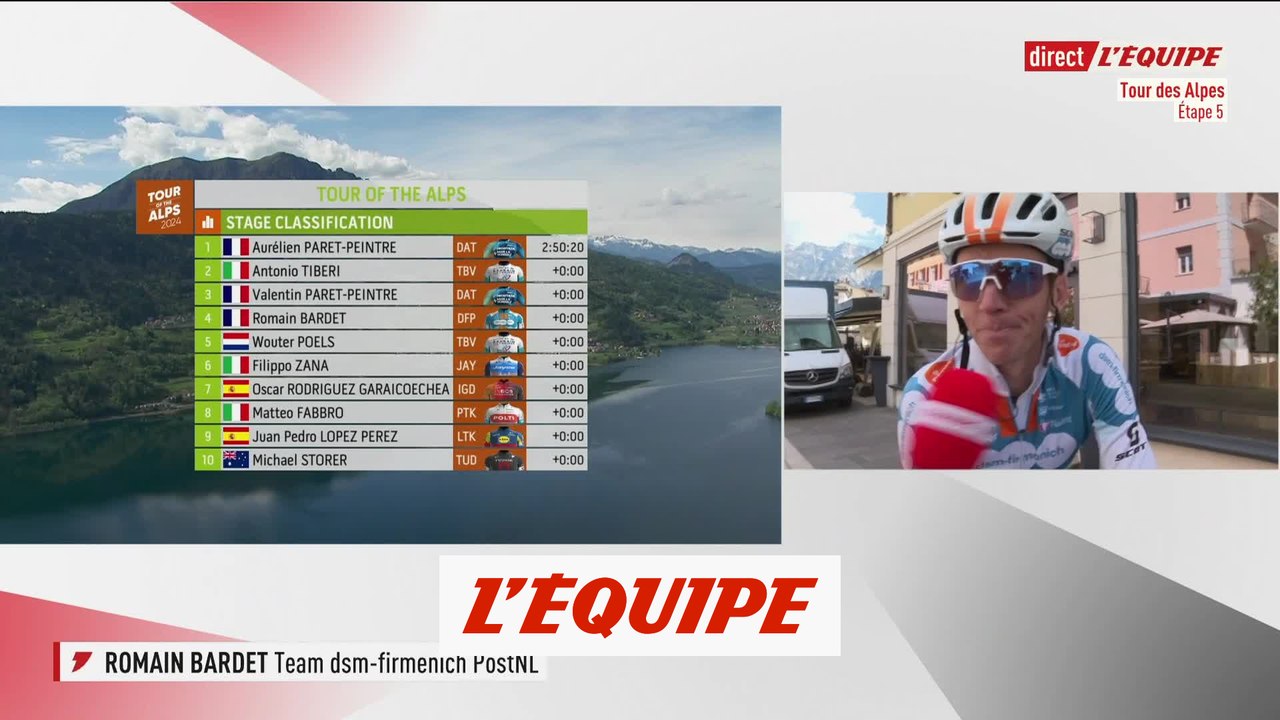 Bardet : «La forme est plutôt bonne» - Cyclisme...