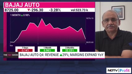 Bajaj Auto's Rakesh Sharma On Q4 Results | NDTV Profit