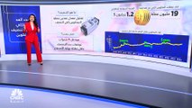 بدء العد التنازلي لعملية تنصيف البتكوين