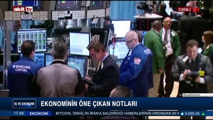 19 Nisan 2024 Ekonomi gündemi