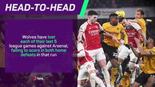 Wolves v Arsenal - Big Match Predictor