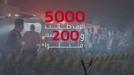 الأمم المتحدة تحذر من إبادة قطاع التعليم في غزة