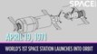 OTD In Space – April 19: World's 1st Space Station Launches Into Orbit