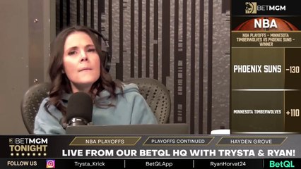 BetmgmTN; Trysta not trusting Timberwolves