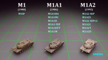 How does a Tank work - Fonctionnement d'un char - (M1A2 Abrams)