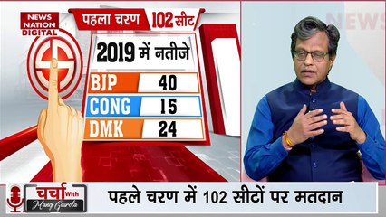 Charcha With Manoj Gairola : इस चुनाव में क्या दक्षिण को साध पाएगी BJP?