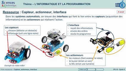 Capteur-actionneur-interface-début-cycle
