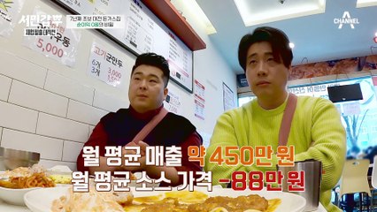 돈가스 밑간을 따로 안 한다!? 7년째 발전 없는 순수익 0원 가게♨