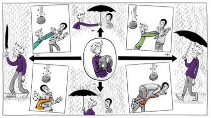 (166) Die fünf Gesetze der Dummheit | AUSWANDERN & MINDSET