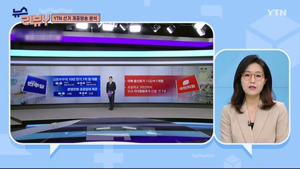 [4월 21일 시청자 비평 플러스] 뉴스 리뷰Y / YTN