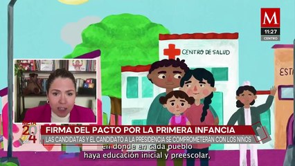 ¿Cuál es la importancia del Pacto por la Primera Infancia?