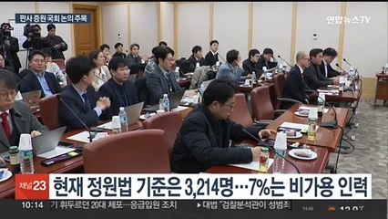 '판사 증원' 다음 달 가능할까…21대 국회 막판 논의 주목