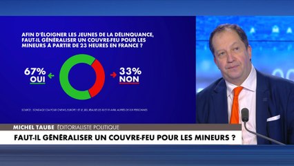 Michel Taube : «Il faut peut-être envisager un débat parlementaire sur des mesures extrêmement fortes qui adresseraient à toute cette jeune génération un message d’autorité et de respect»