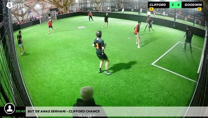 But de Anas Serhani - CLIFFORD CHANCE