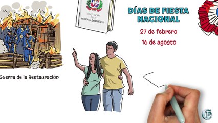 Dos monumentos a La Restauración