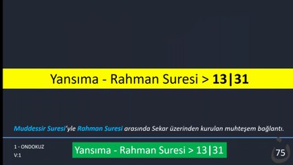 8 - Yansıma - 13|31 Yansıması ve 13-52'inci Ayetler