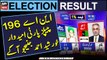 By-Election 2024 | NA-196 PPP Candidate Khursheed Ahmed Junejo Agay | Unofficial Election Results