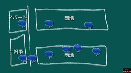 【2020年01月10日】午前05時30分