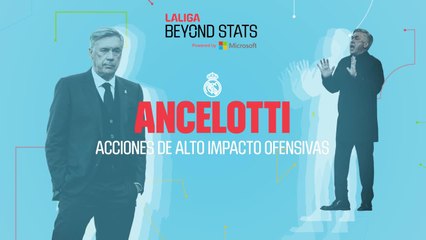 Ancelotti y TOP 1 de acciones ofensivas