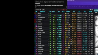 F1 2024 Shanghai Grand Prix Chine - Debrief - Streaming Français | LIVE FR