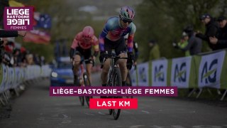 Liège-Bastogne-Liège Femmes  2024 - Last Km