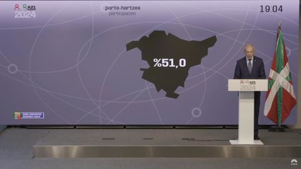 La participación en las elecciones vascas se sitúa en el 51% a las 18.00