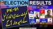 BY Elections 2024 | PK 91 Kohat Say Sunni Ittehad Council kay Umeedwar Agay