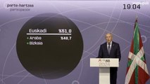 A las 18:00 la participación en las elecciones vascas es del 51%