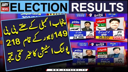 By-Elections Punjab Assembly Halqay PP 149 kay Tamam Polling Stations ka Ghair Hathmi Nateeja
