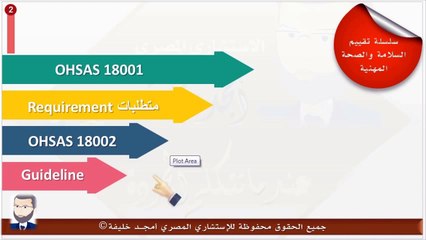 ISO 45001:2018 شرح نظام إدارة السلامة والصحة المهنية - المحاضرة الأولى