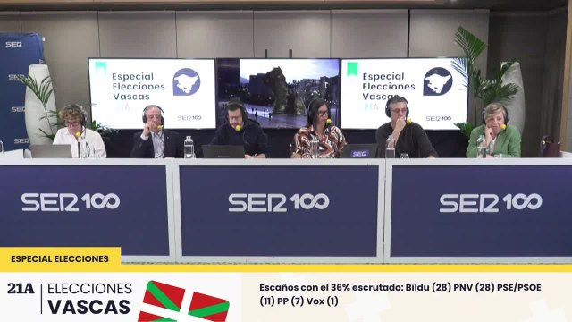 Àngels Barceló y Mariola Urrea hablan sobre el papel de Podemos y Sumar en las elecciones vascas