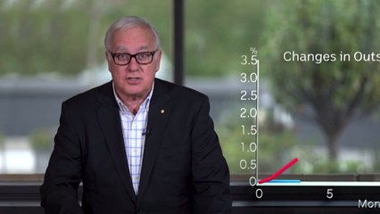 Alan Kohler Explains: Inflation in Australia differs from the US