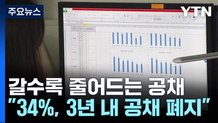 '공채의 종말', "수시 경력 채용이 뜬다" [앵커리포트] / YTN