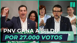 El PNV gana por 27.000 votos a Bildu y podría gobernar con el apoyo del PSOE