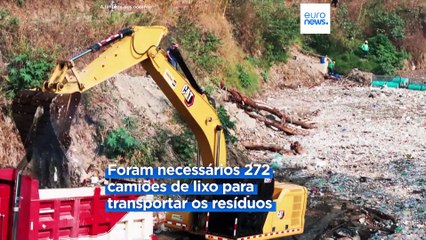 Dia Mundial da Terra: ONG anuncia “maior captura de plástico de sempre” na Guatemala