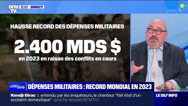Les dépenses militaires mondiales ont atteint 2.400 milliards de dollars en 2023, le chiffre annuel le plus haut depuis 2009