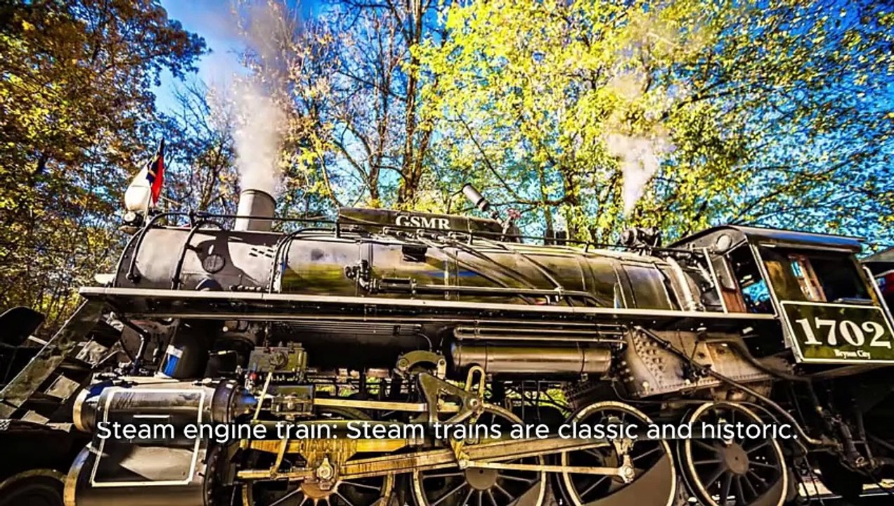 Introduction and description of Train 3.37